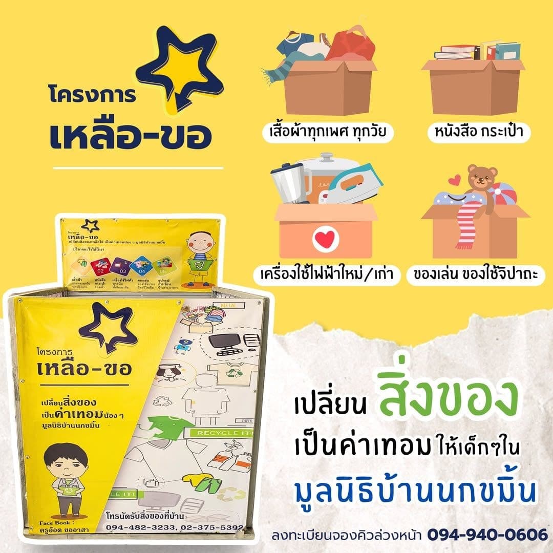 Leua-Kho donation project poster in Thai showing the yellow donation bin and four boxes of items they accept: clothes for all ages, books and bags, electrical appliances, and toys
